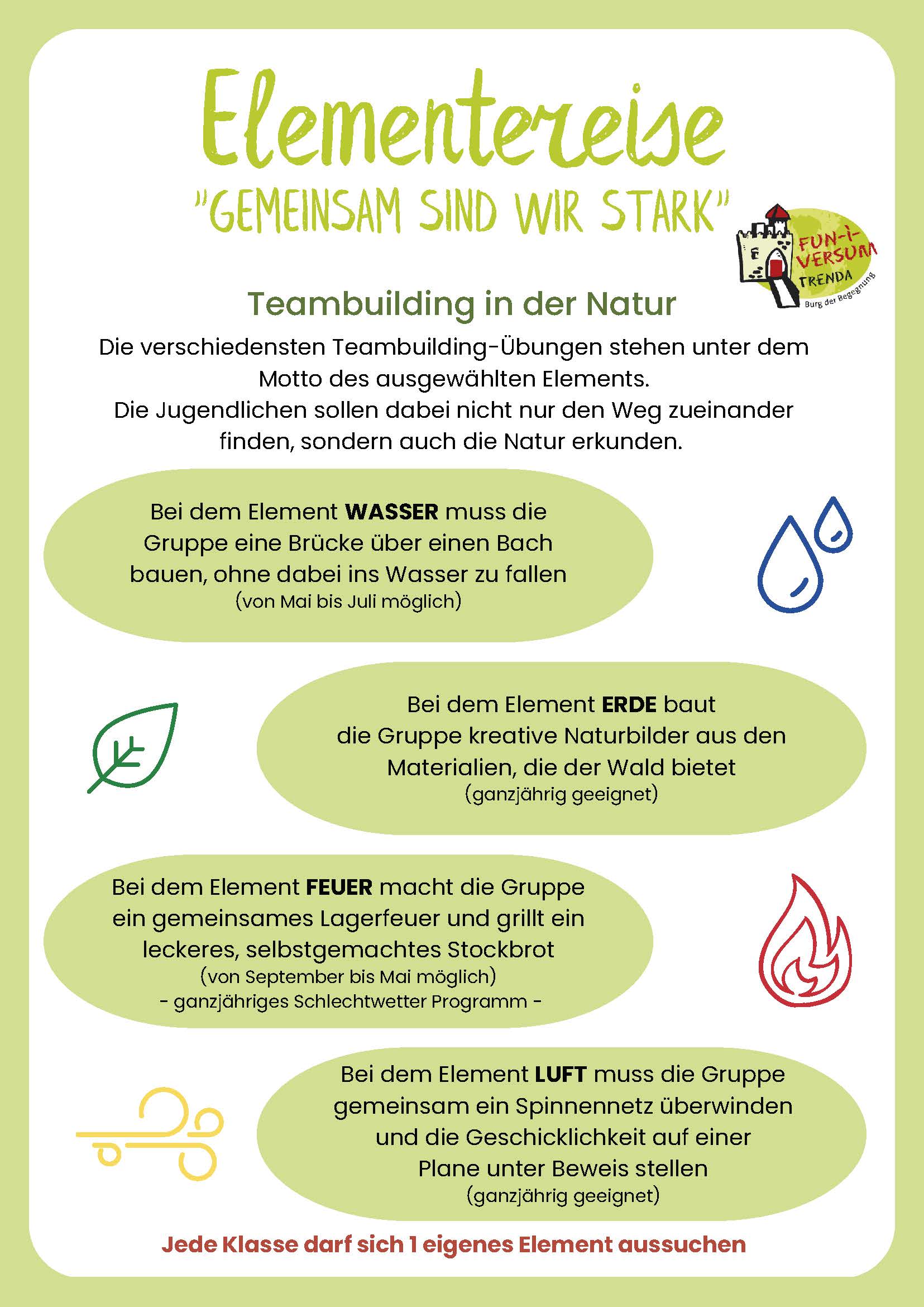 Schüler arbeiten an Zielen, Elementereise, Gemeinsam sind wir stark
